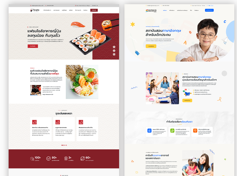 แพ็คเกจเว็บสำเร็จรูป ( Landing Page )